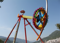 淺談大型兒童游樂設(shè)備的發(fā)展趨勢及走向